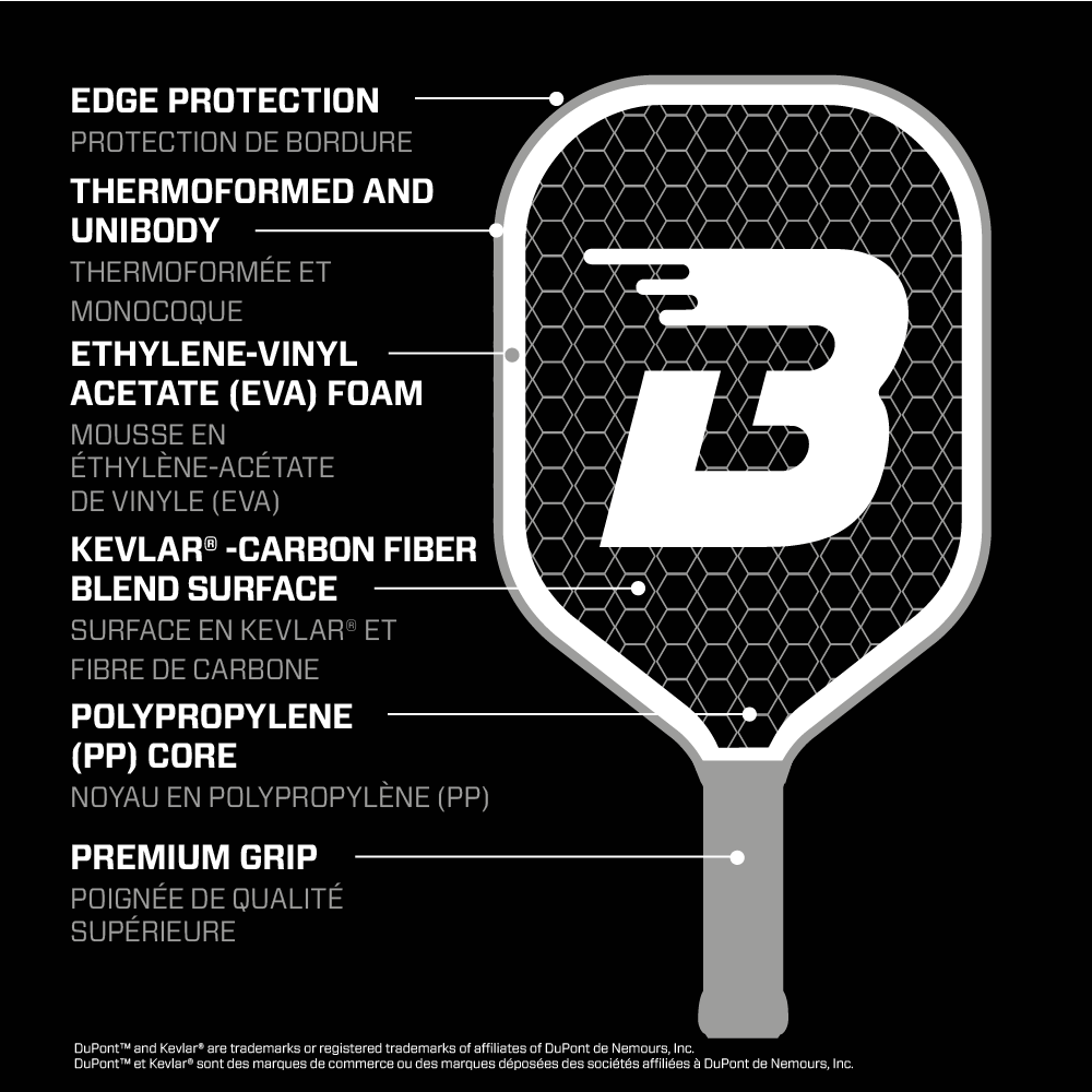 Image of a BOOMA Pro K1V pickleball paddle.